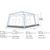 Westfield Triton Premium Lite Air Drive Away Awning