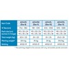 Westfield Galaxy 2 Air Full Awning (946 - 980cm : Size 8 : S)