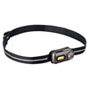 NEBO Einstein™ 400 Rechargeable LED Head Torch