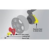 AL-KO Secure Insert Kit no 48