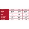 Signature 4M Classic bell tent