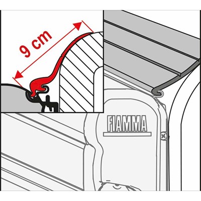 Fiamma Rain Guard L 20MTR ROLL