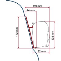 Fiamma Kit Fiberglass Roof