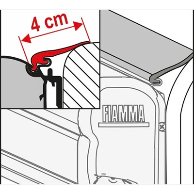 Fiamma Rain Guard M 30MTRS ROLL