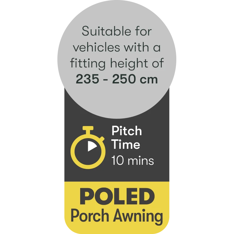 Quest Falcon Pro 220 Poled Porch Awning - Mid Grey - Image 9
