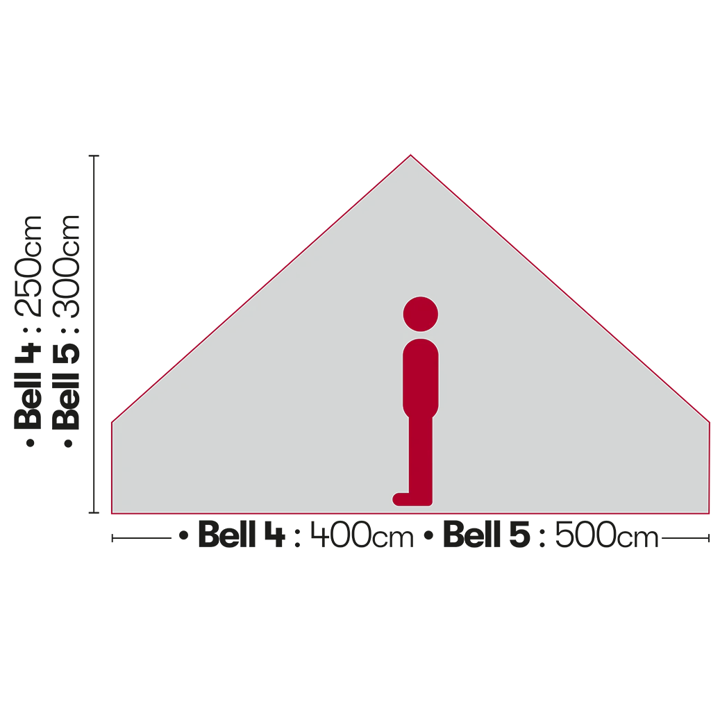 Signature 4M Classic bell tent - Image 7