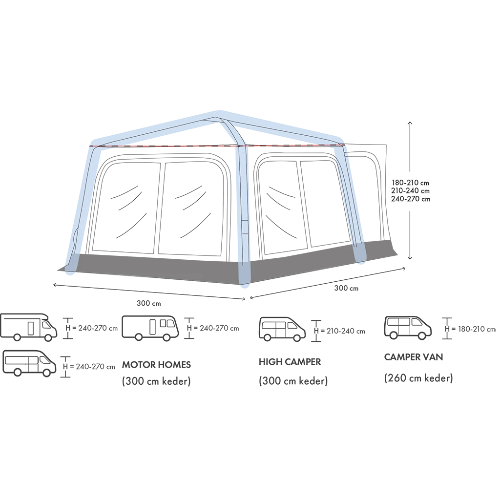 Westfield Triton Premium Lite Air Drive Away Awning - Image 9