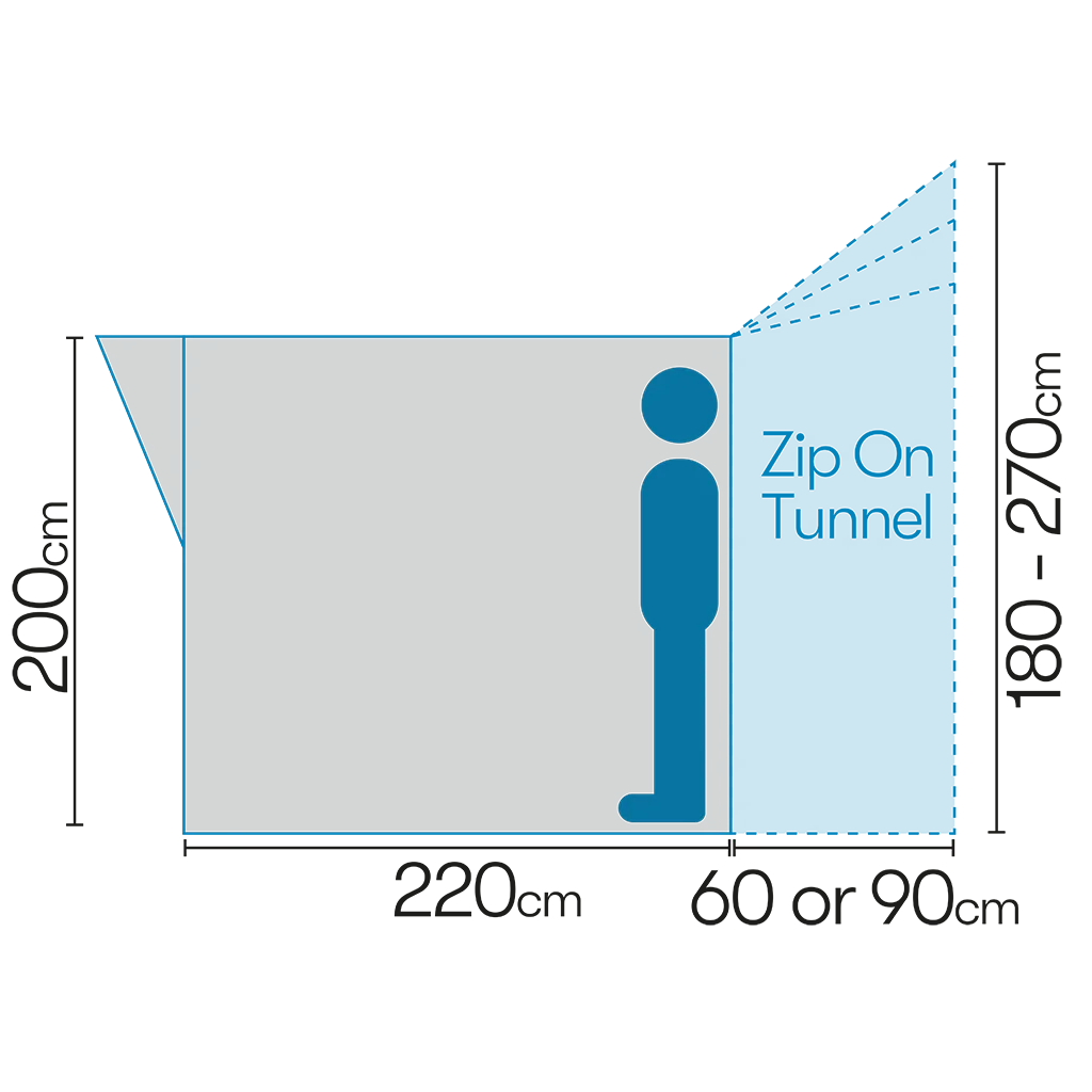 Westfield Zodiac Premium Lite Air Drive Away Awning - Image 7