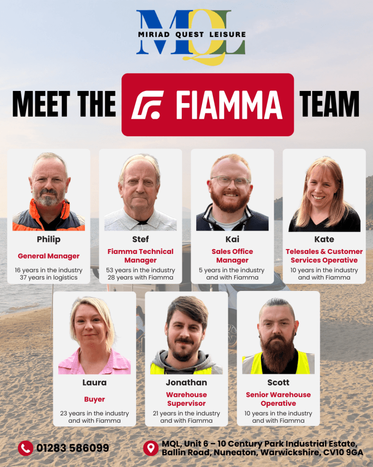 Fiamma