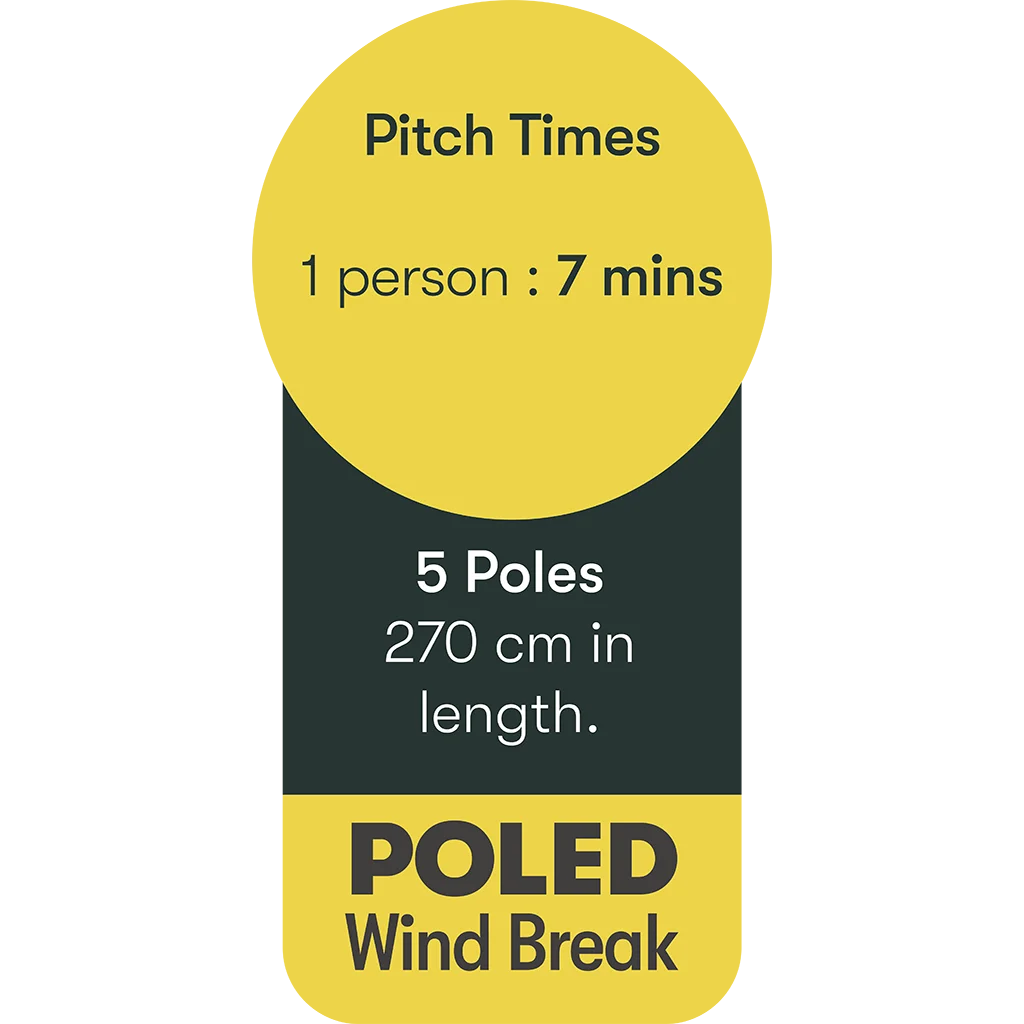 5 Pole Multicoloured Polythene Windbreak - Image 9