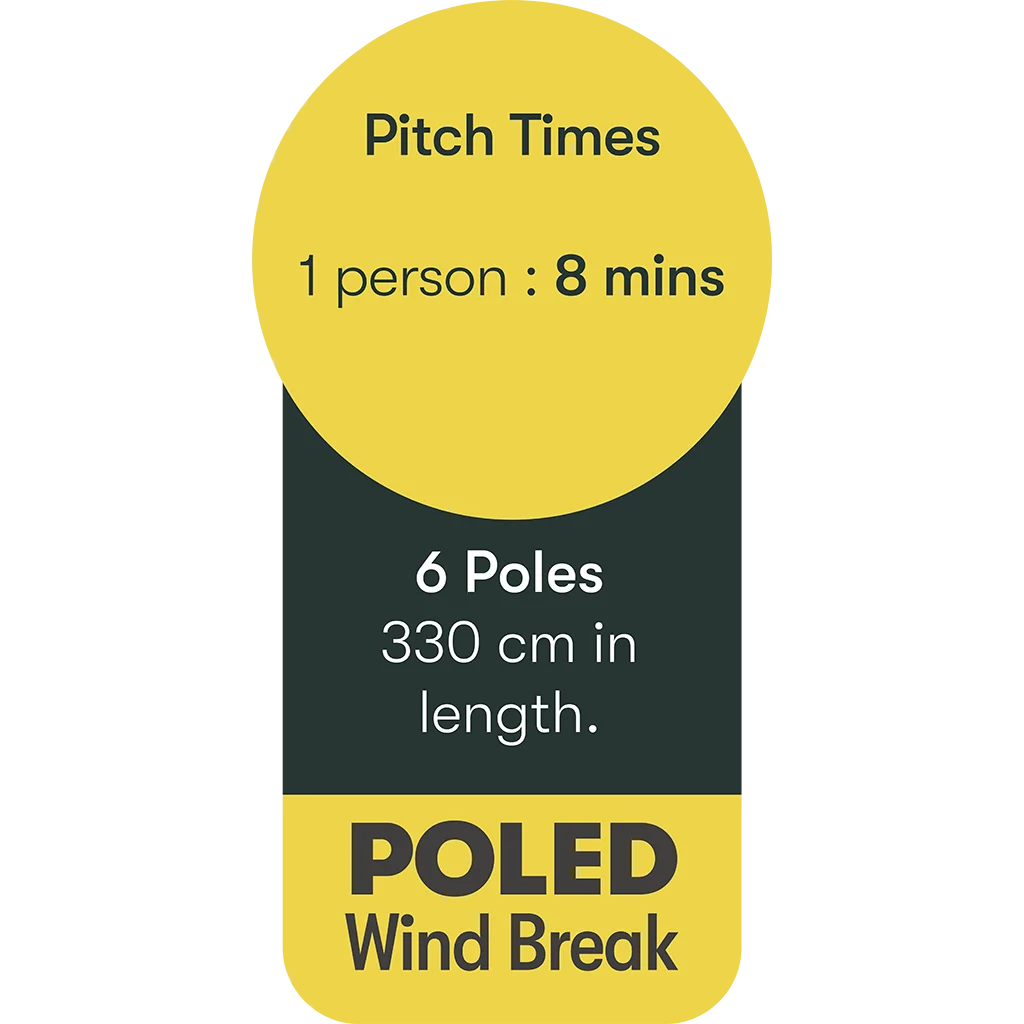 6 Pole Multicoloured Polythene Windbreak - Image 9