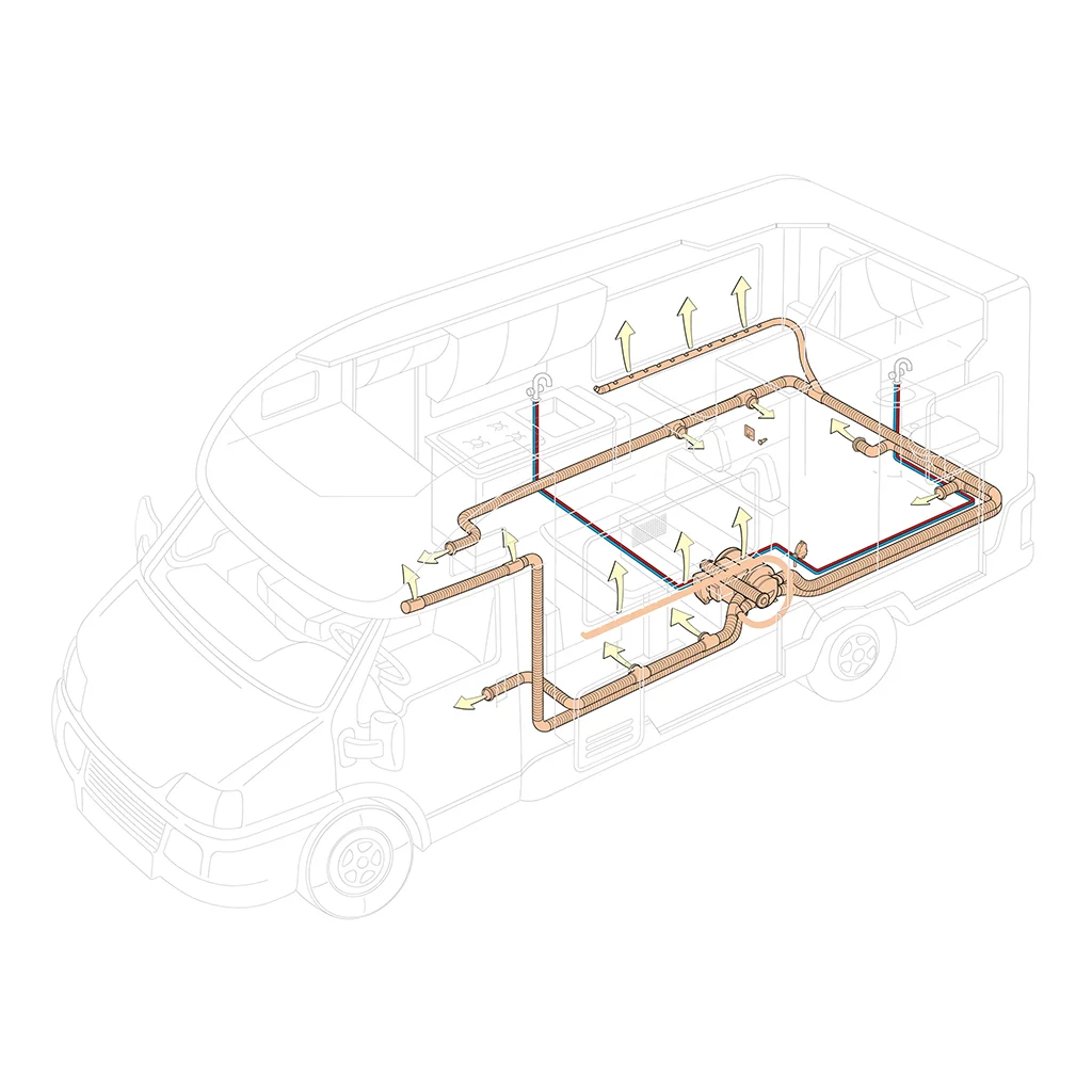 Truma Diesel Combi D4E Heater & Boiler with InetX Panel - Image 5