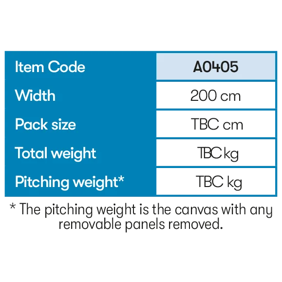 Zodiac & Orion Air Annex (Pre 2023 orion only) - Image 10