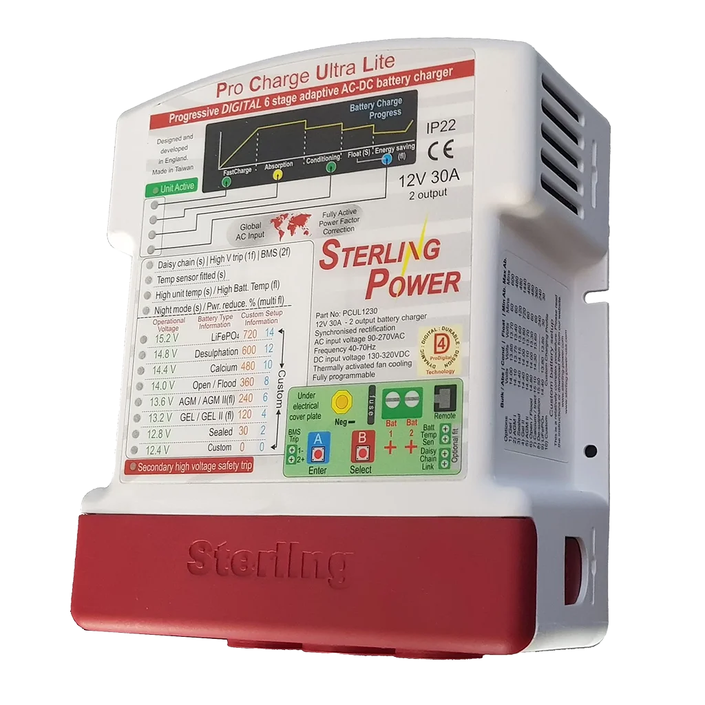 Sterling Battery to Battery Charger + 350W Solar Charge Controller - Image 2