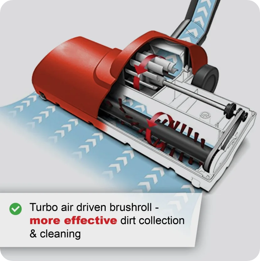 Numatic RSV, NRV, HEN, NQS, HVR, NVQ Series Vacuum Cleaner Henry HVR200, HVR204T, HVX200, HVR370P-22, Hetty HET200-22, James JVP180 Red Plastic Easy Ride Airo Turbo Brush Tool (32mm x 290mm) - Image 2